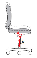 Ergonomic chairs - Seat height adjustment