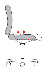 Ergonomic chairs - Seat depth adjustment