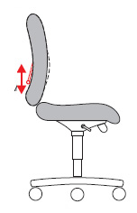 Ergonomic chairs - Lumbar support adjustment