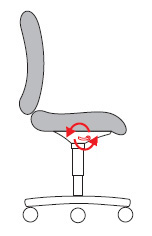 Ergonomic chairs - Adjustment by means of a lever under the seat